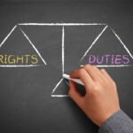 Understanding ‘Al-Haqq’: The Core of Islamic Rights and Duties