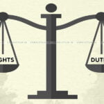 Rights to Duties: The Moral Imperative of the Right to Sustenance